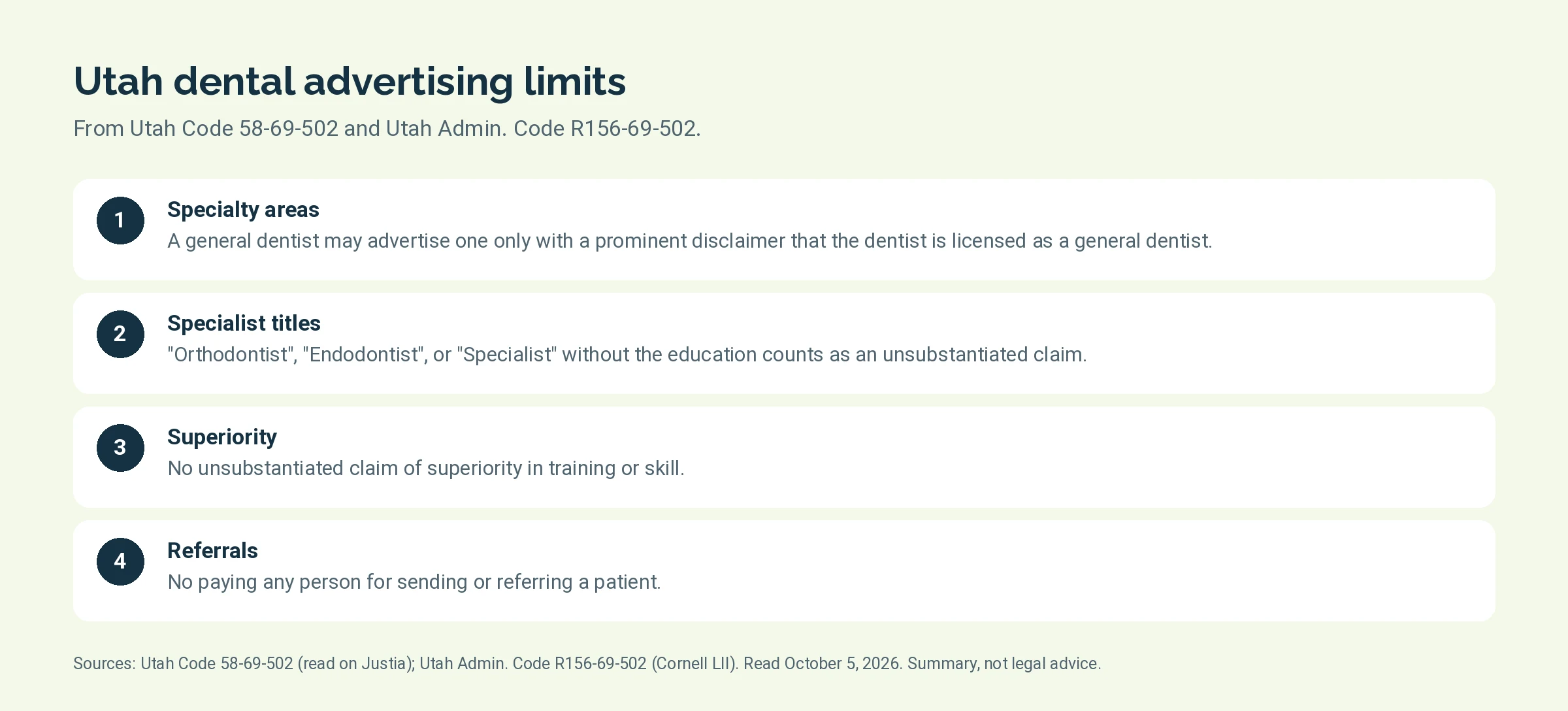 Four Utah dental advertising limits from Utah Code 58-69-502 and rule R156-69-502