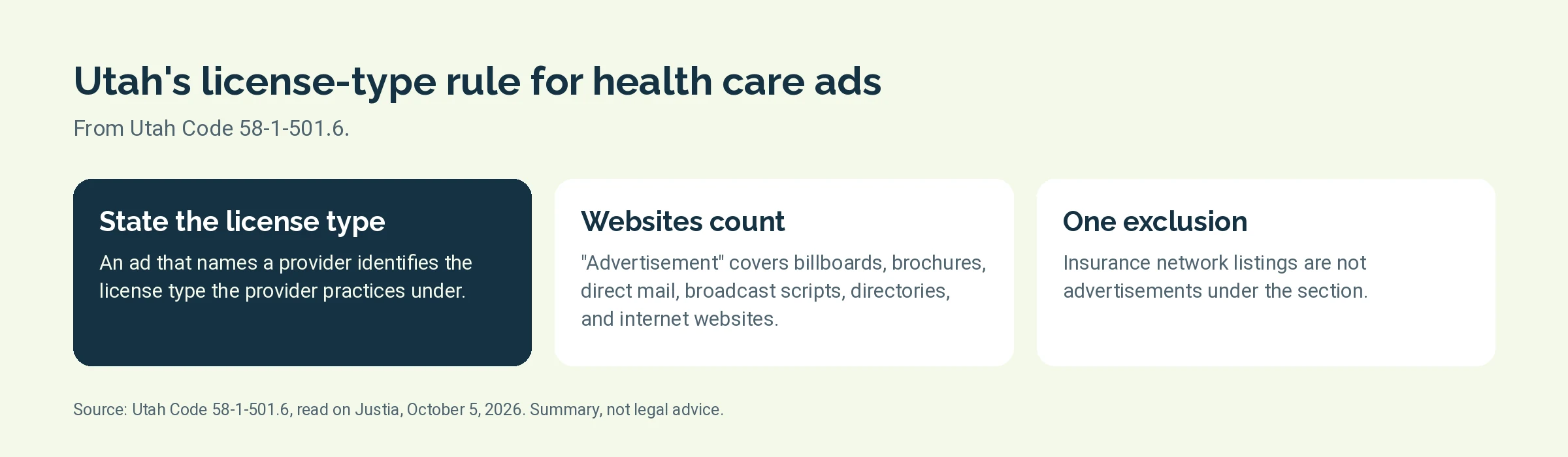 Three points from Utah Code 58-1-501.6 on health care provider advertisements