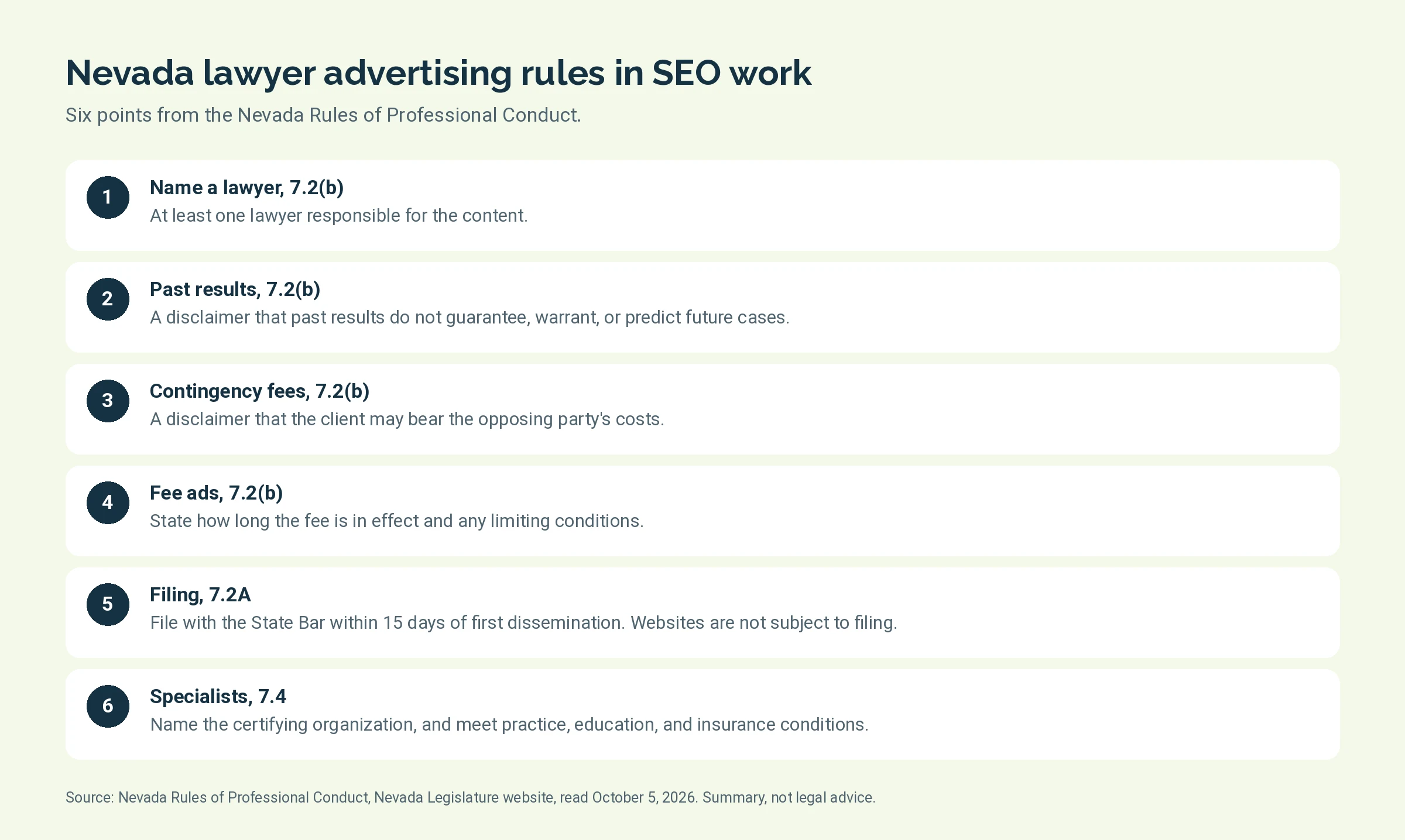 Six Nevada lawyer advertising requirements from Rules 7.2, 7.2A and 7.4
