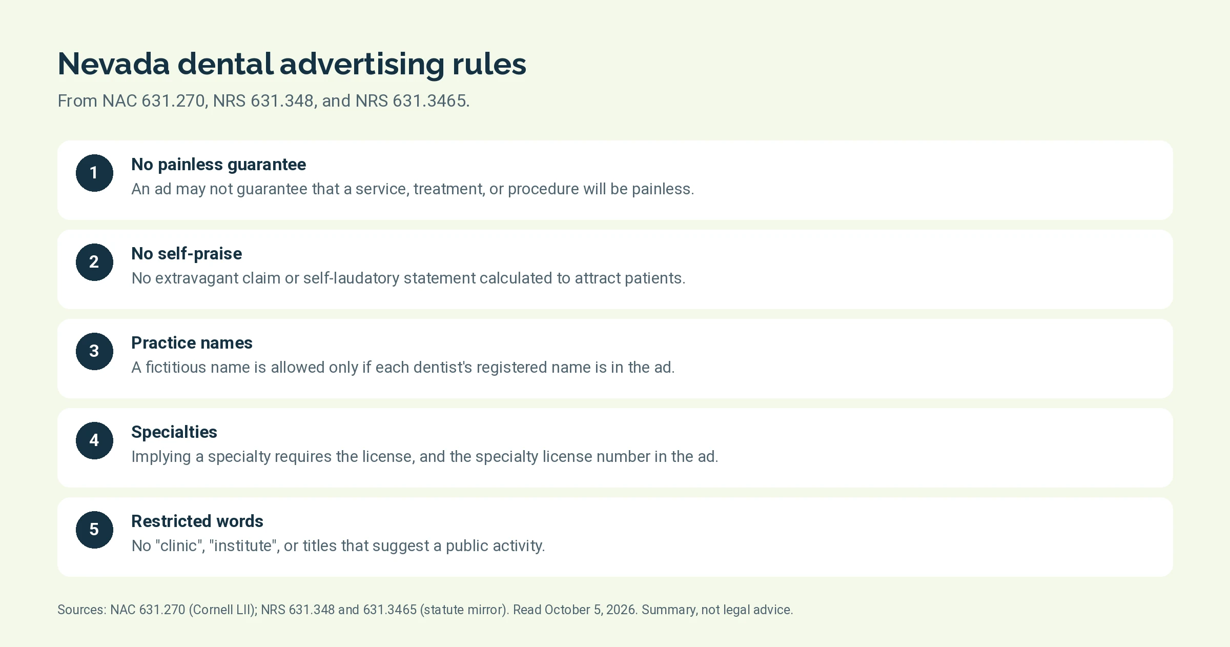 Five Nevada dental advertising rules from NAC 631.270 and NRS chapter 631