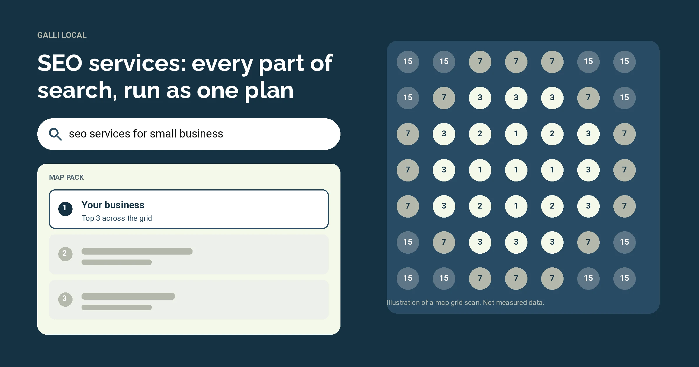 Illustration of a Google map pack and a map grid scan for the search seo services for small business