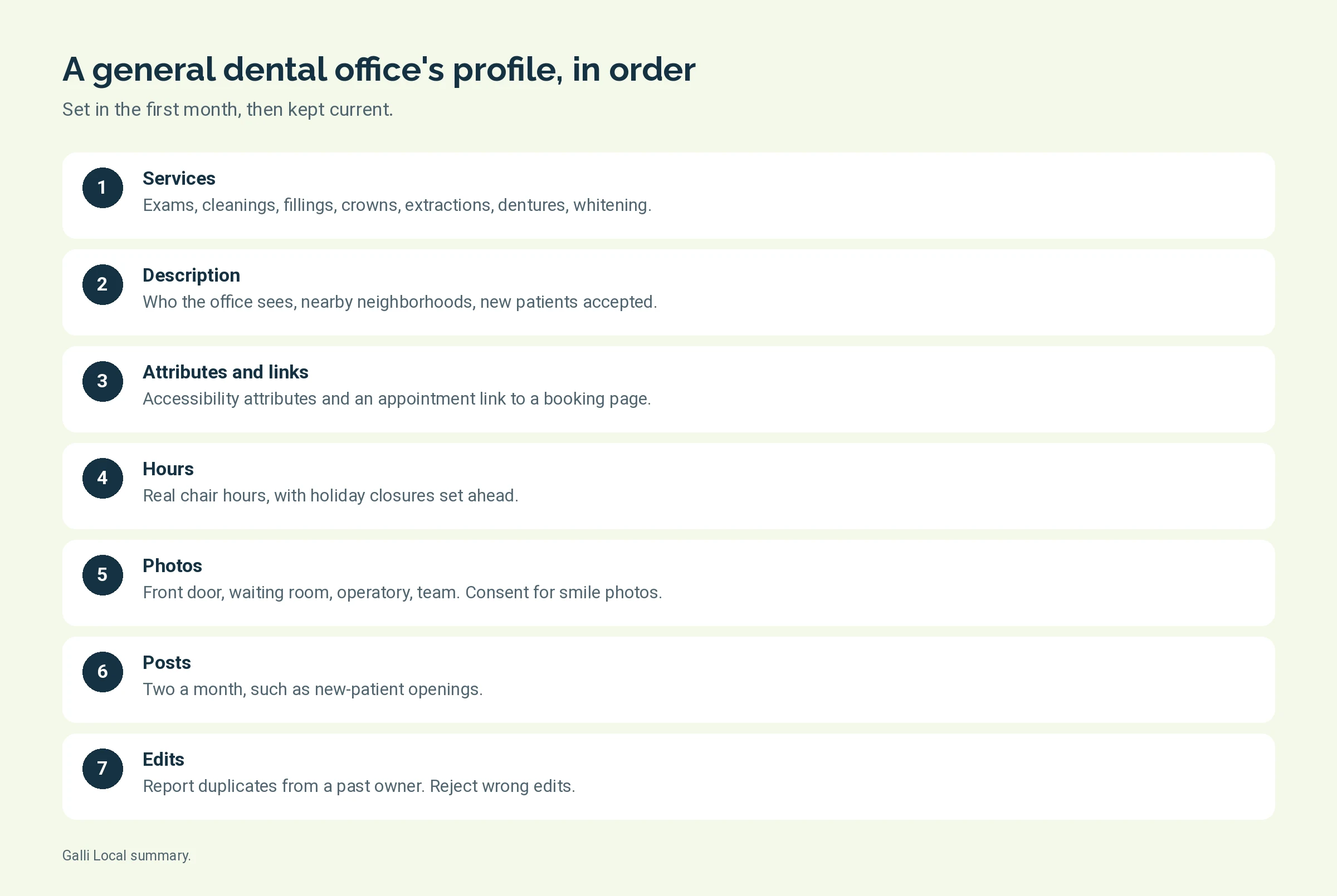 Seven Google Business Profile fields a general dental office keeps current