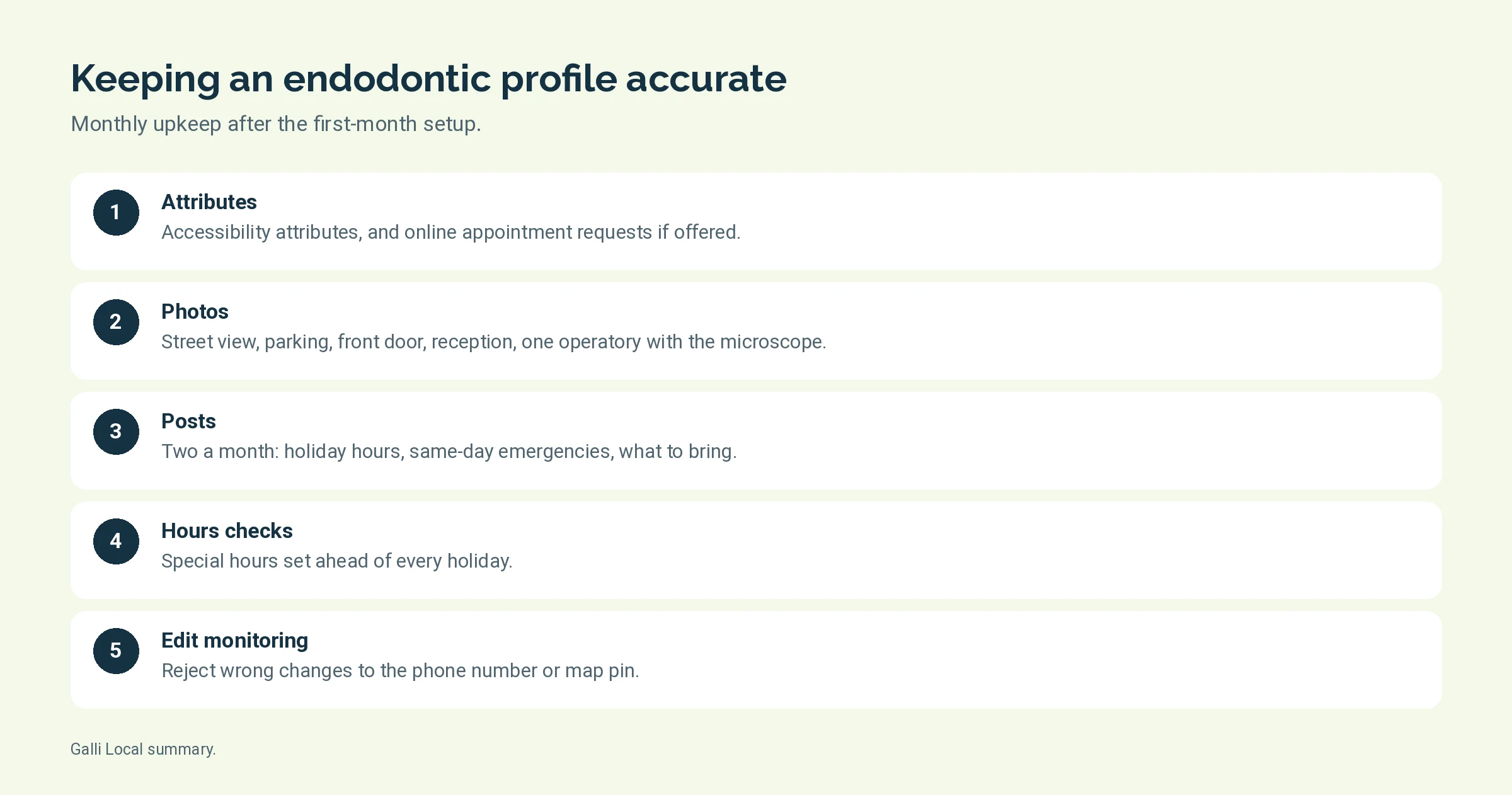 Steps that keep an endodontic Google Business Profile accurate for referred patients