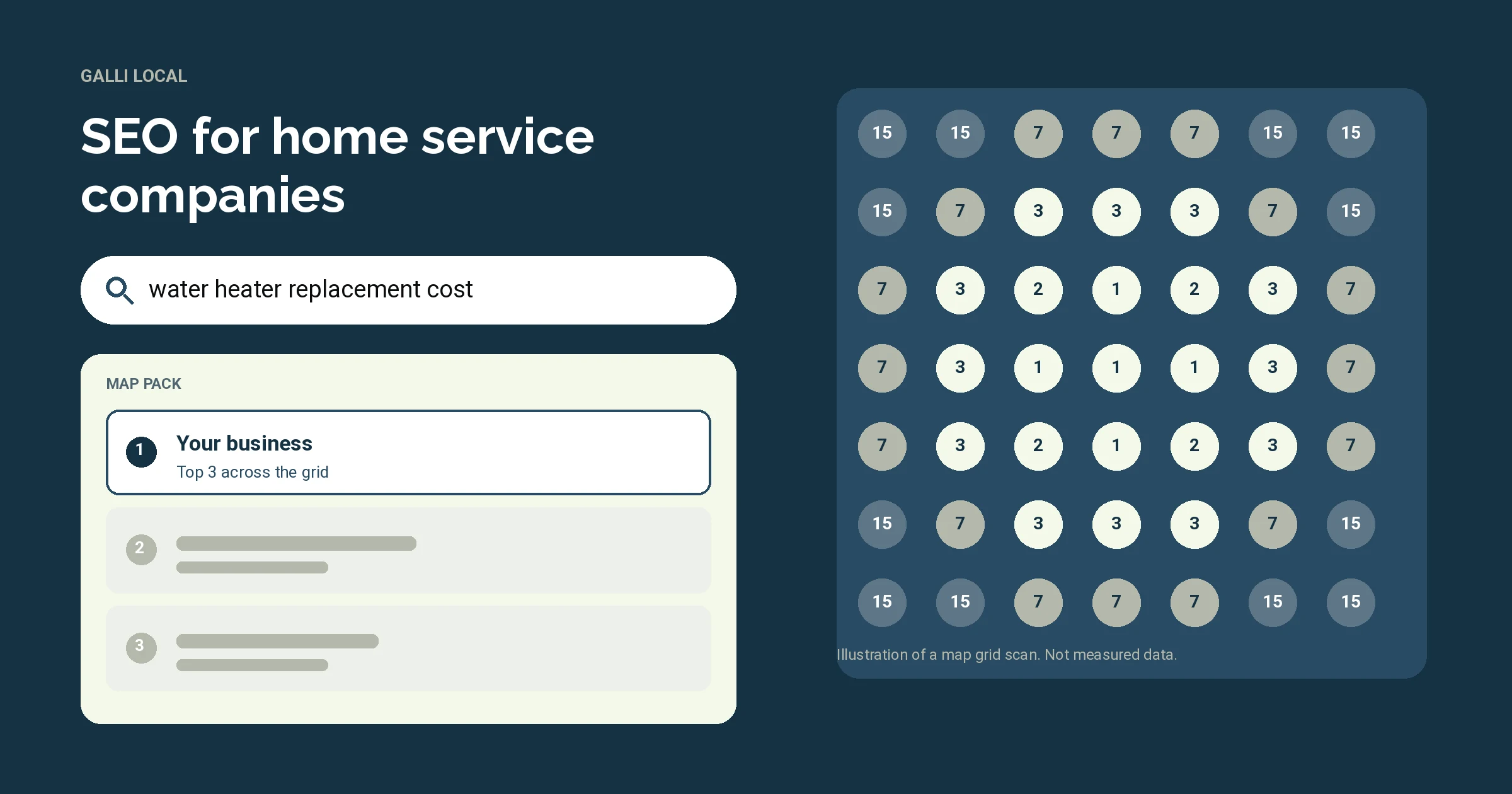 Illustration of a Google results page and a map grid scan for the search water heater replacement cost