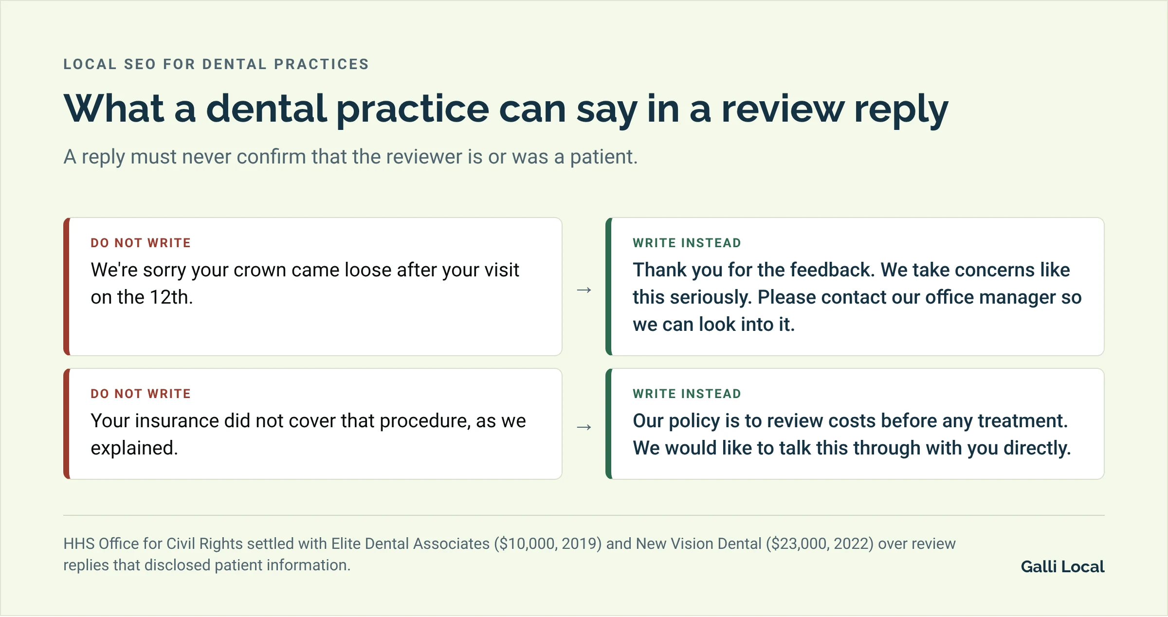 Two examples of dental review replies to avoid because they confirm a patient relationship, each with a safe reply that shares no patient details