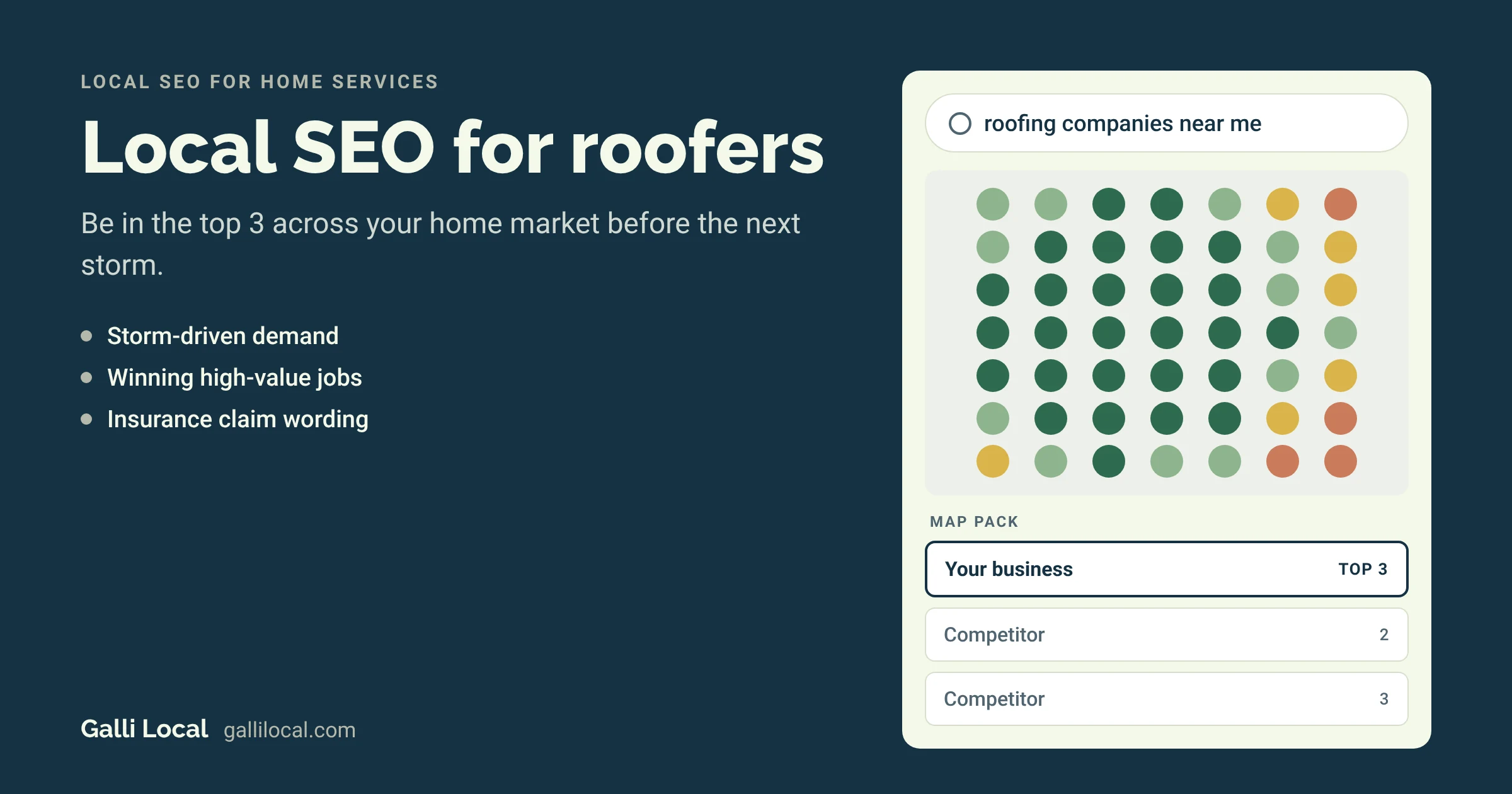 Local SEO for roofers: a map pack with your company in the top 3 for a roofing companies search