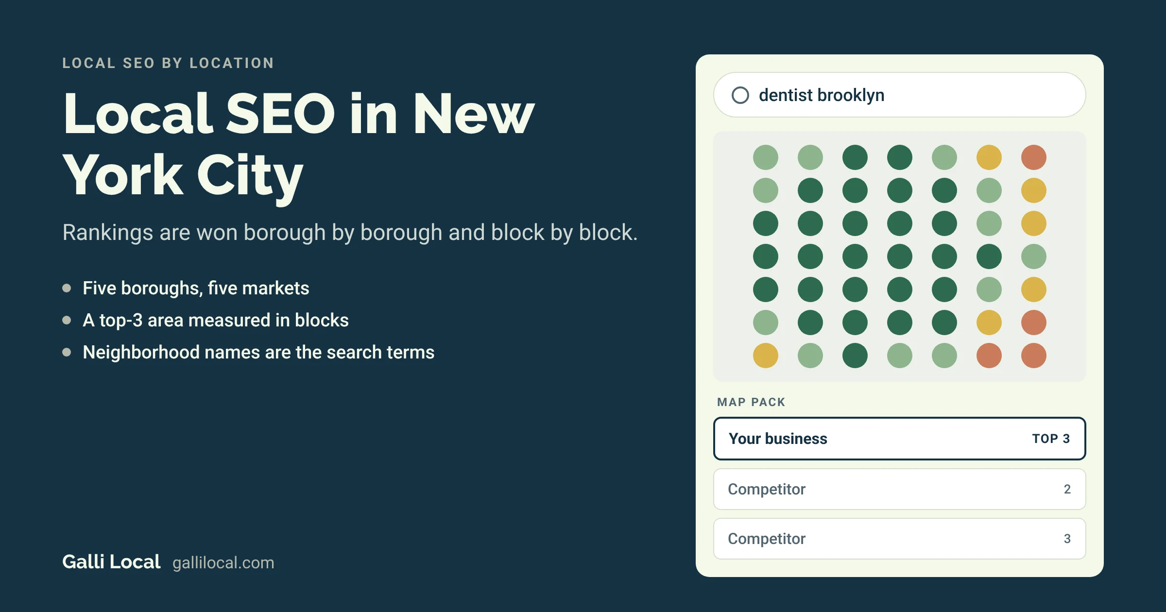 Local SEO in New York City: a map pack with your business in the top 3 for a dentist brooklyn search