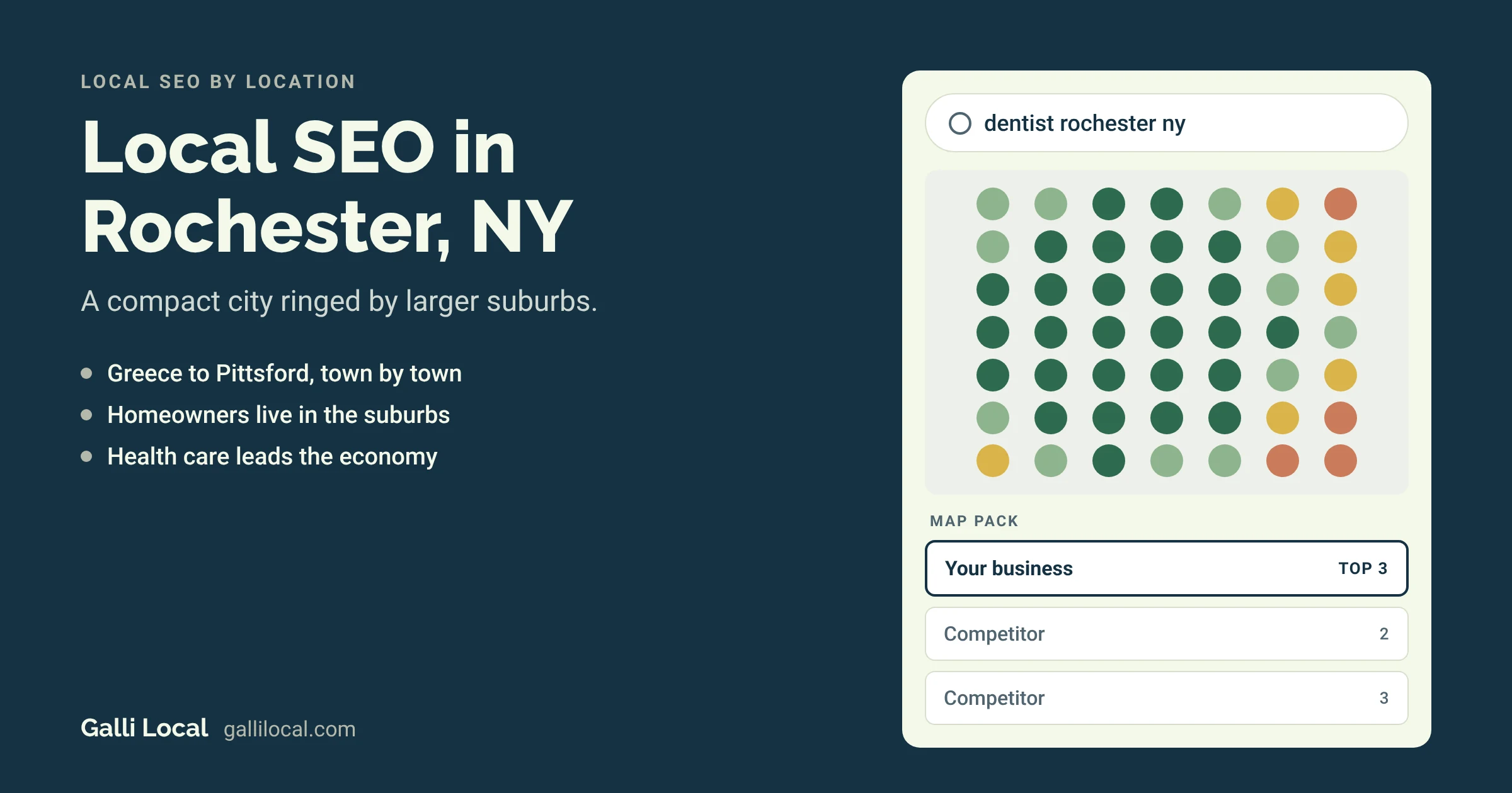 Local SEO in Rochester, NY: a map pack with your business in the top 3 for a dentist rochester ny search