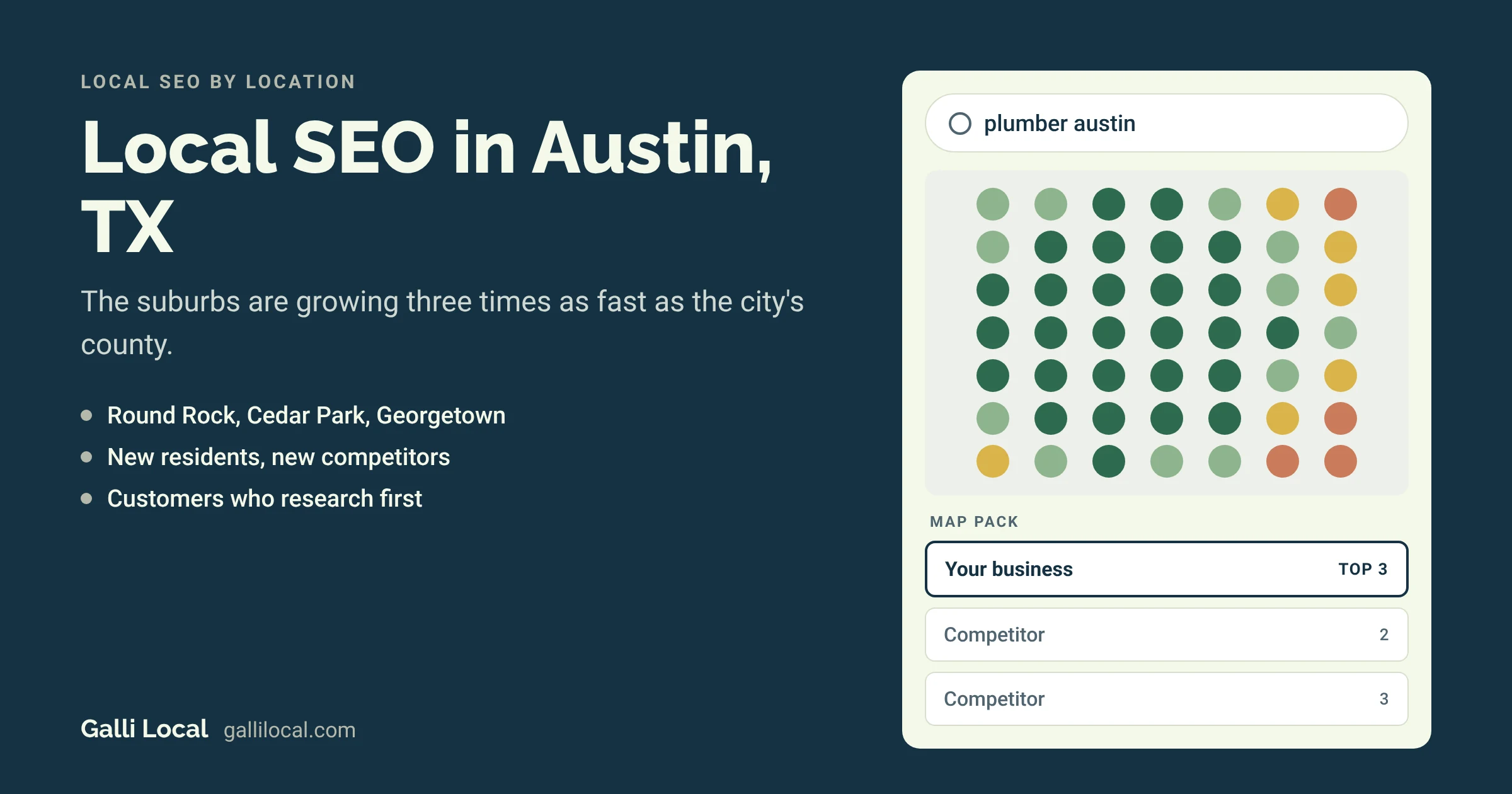 Local SEO in Austin, TX: a map pack with your business in the top 3 for a plumber austin search
