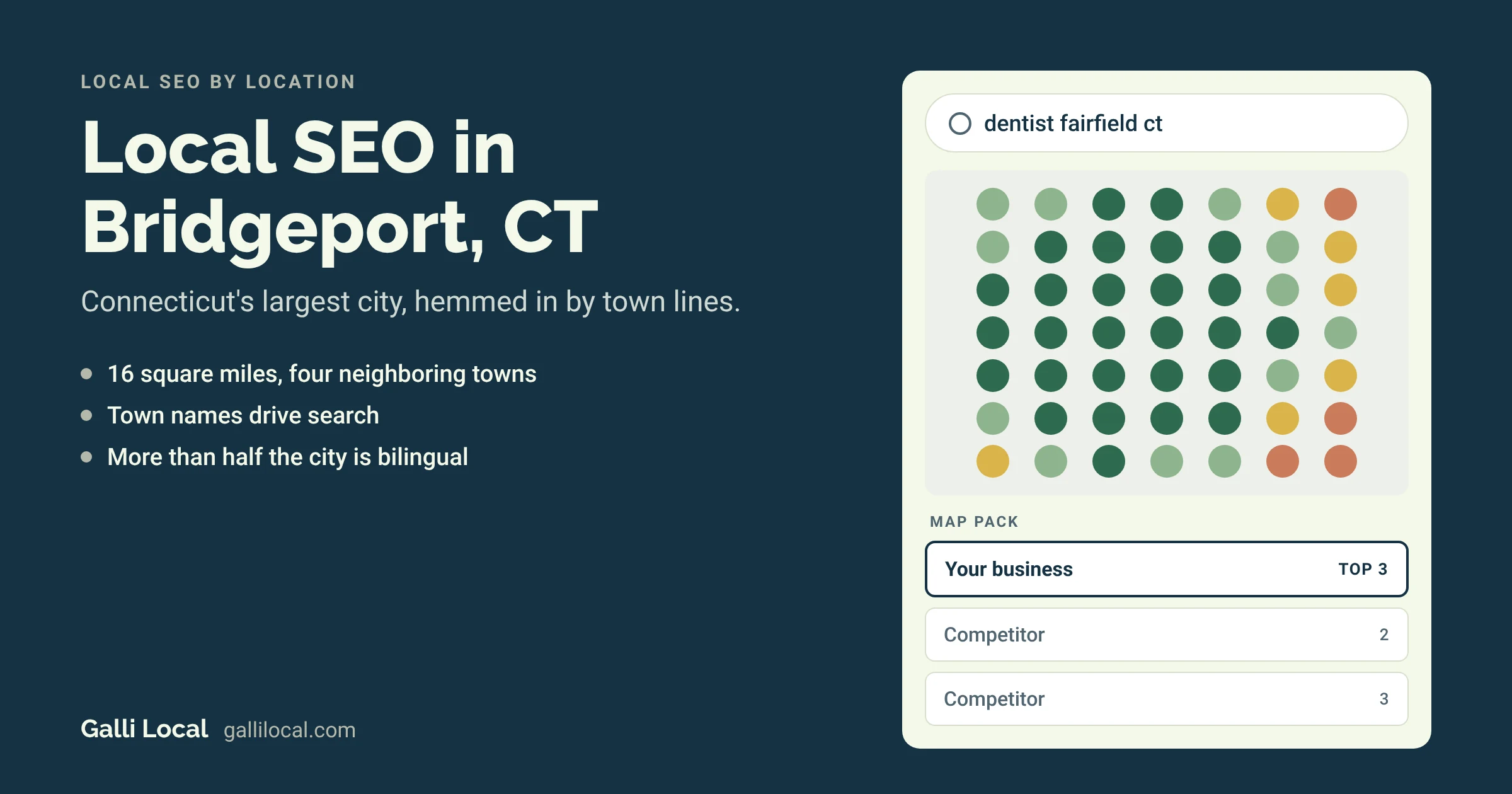 Local SEO in Bridgeport, CT: a map pack with your business in the top 3 for a dentist fairfield ct search