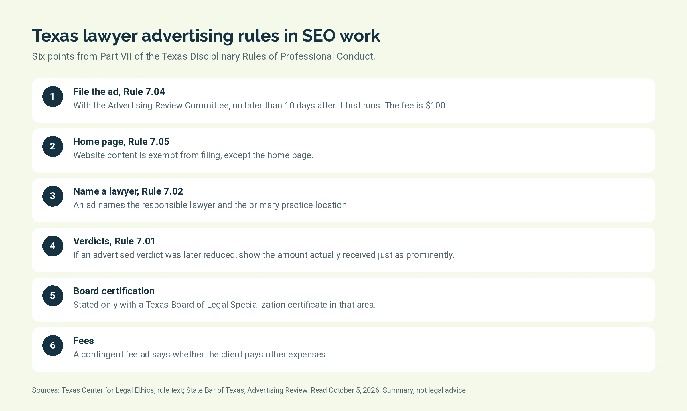 Six requirements from Part VII of the Texas Disciplinary Rules that apply to law firm advertising