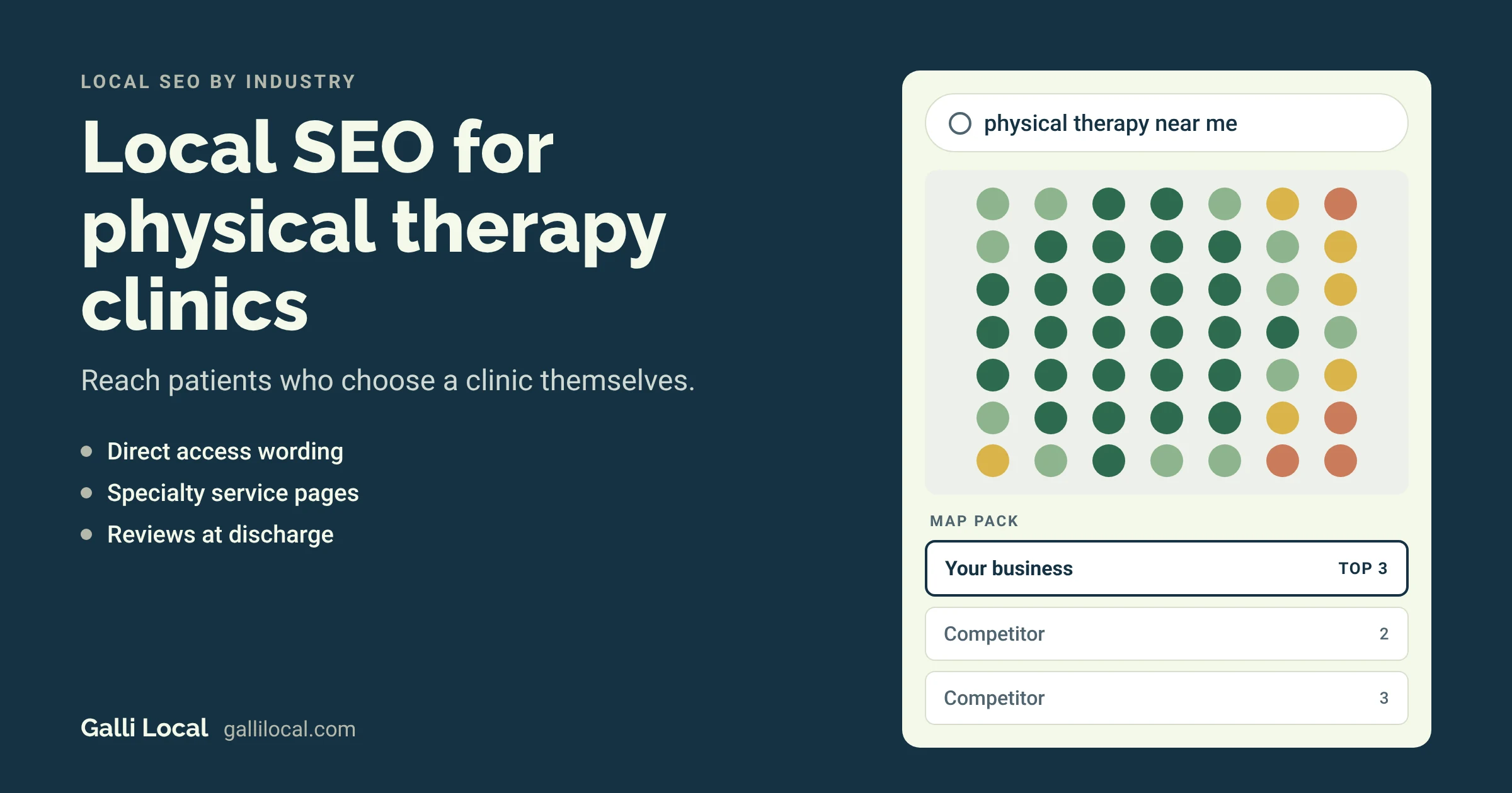Local SEO for physical therapy clinics: a map pack with your clinic in the top 3 for a physical therapy search