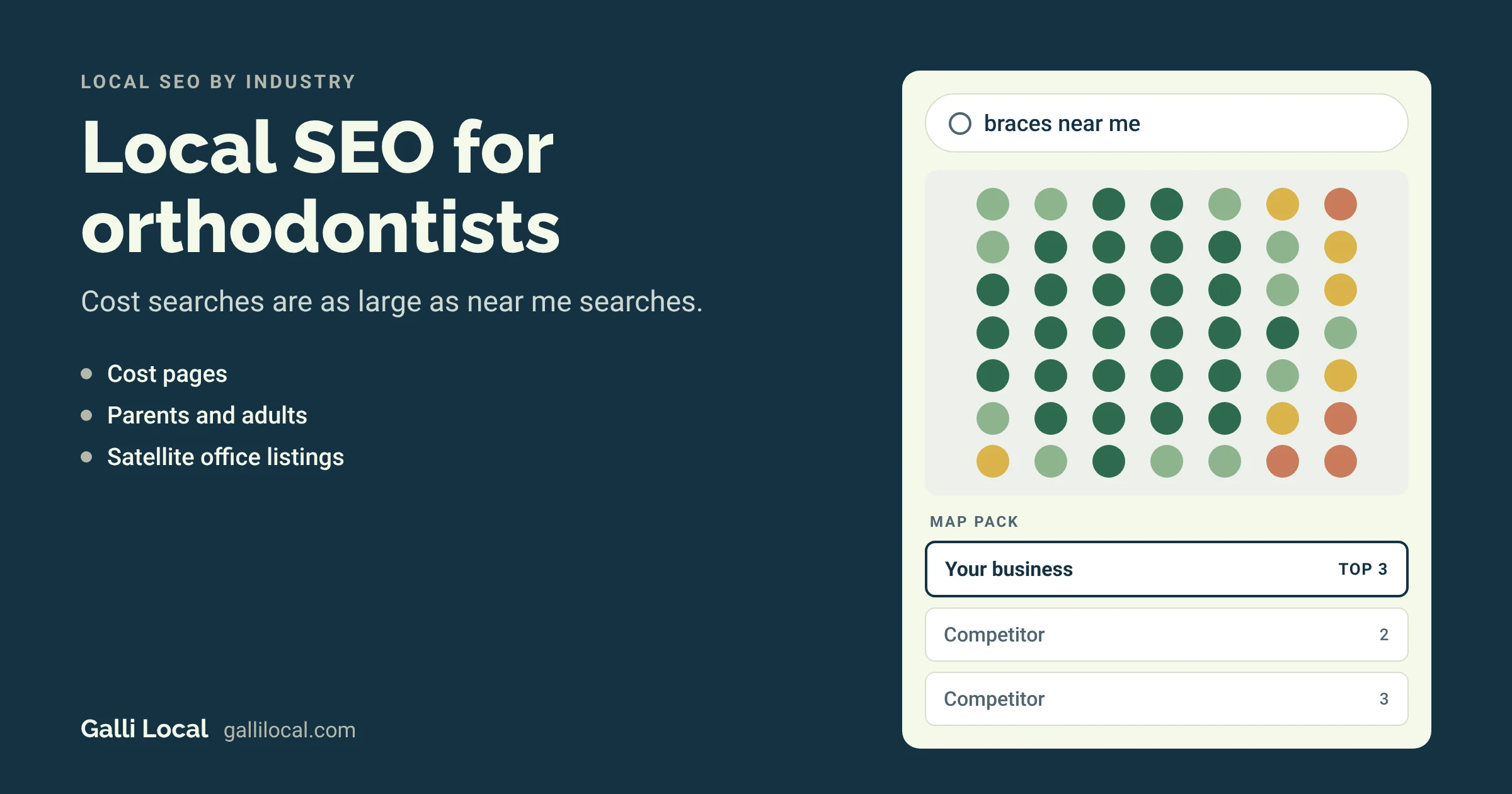Local SEO for orthodontists: a map pack with your practice in the top 3 for a braces search