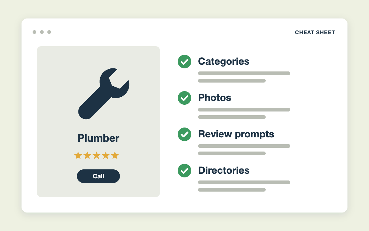 Google Maps cheat sheet for plumbers with categories, photos, review prompts, and directories