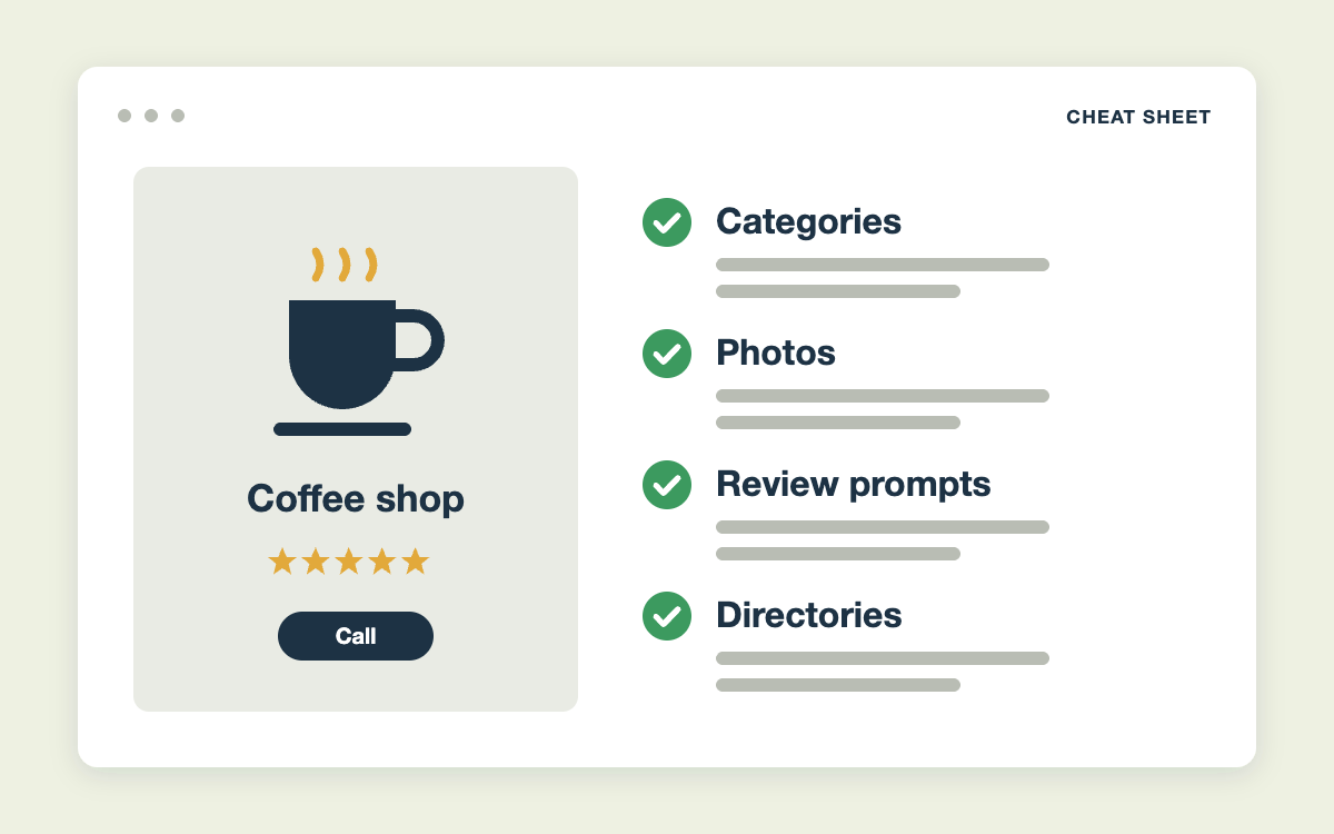 Google Maps cheat sheet for restaurants and coffee shops with categories, photos, review prompts, and directories