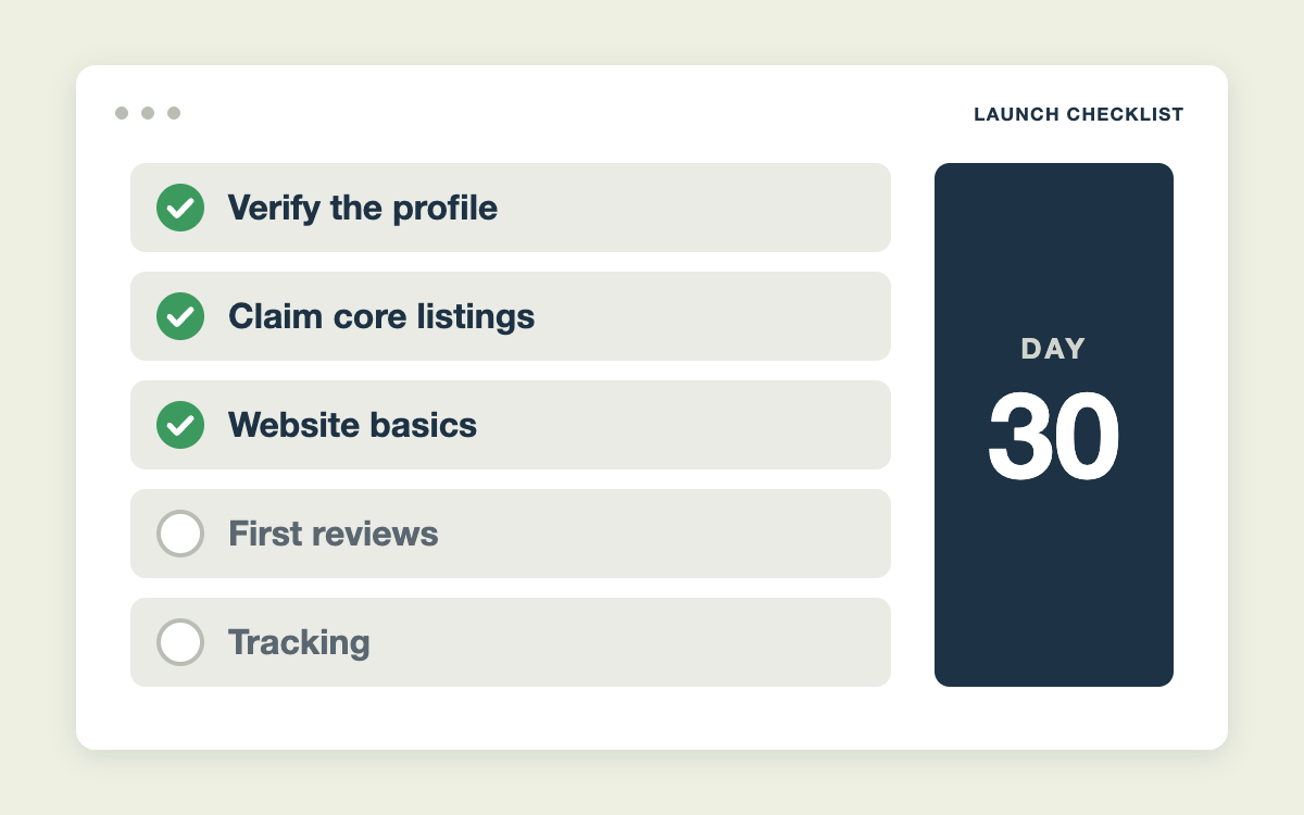 30-day local SEO launch checklist with profile, listings, and website steps checked off