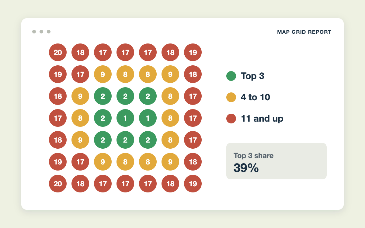 Map grid report with ranking points colored green near the business and red farther out
