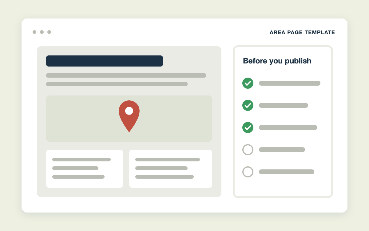 Service area page wireframe with a heading, a map pin, local proof sections, and a checklist