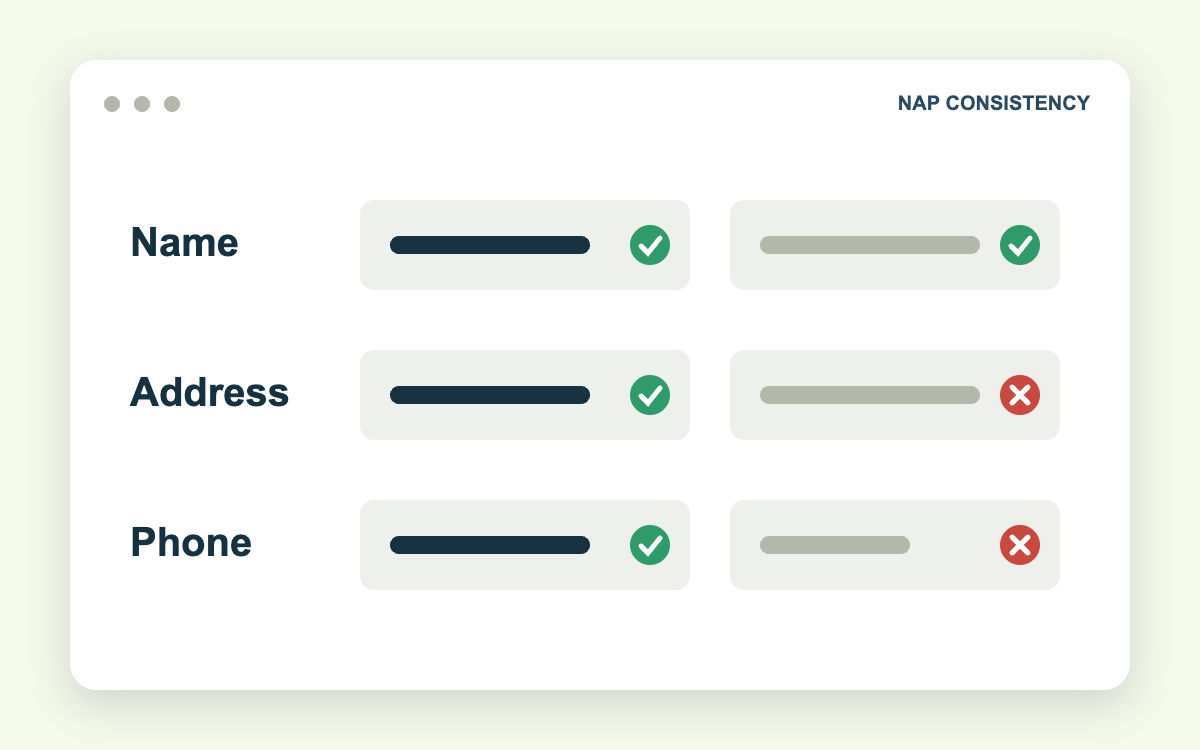 NAP consistency check comparing name, address, and phone number across two listings