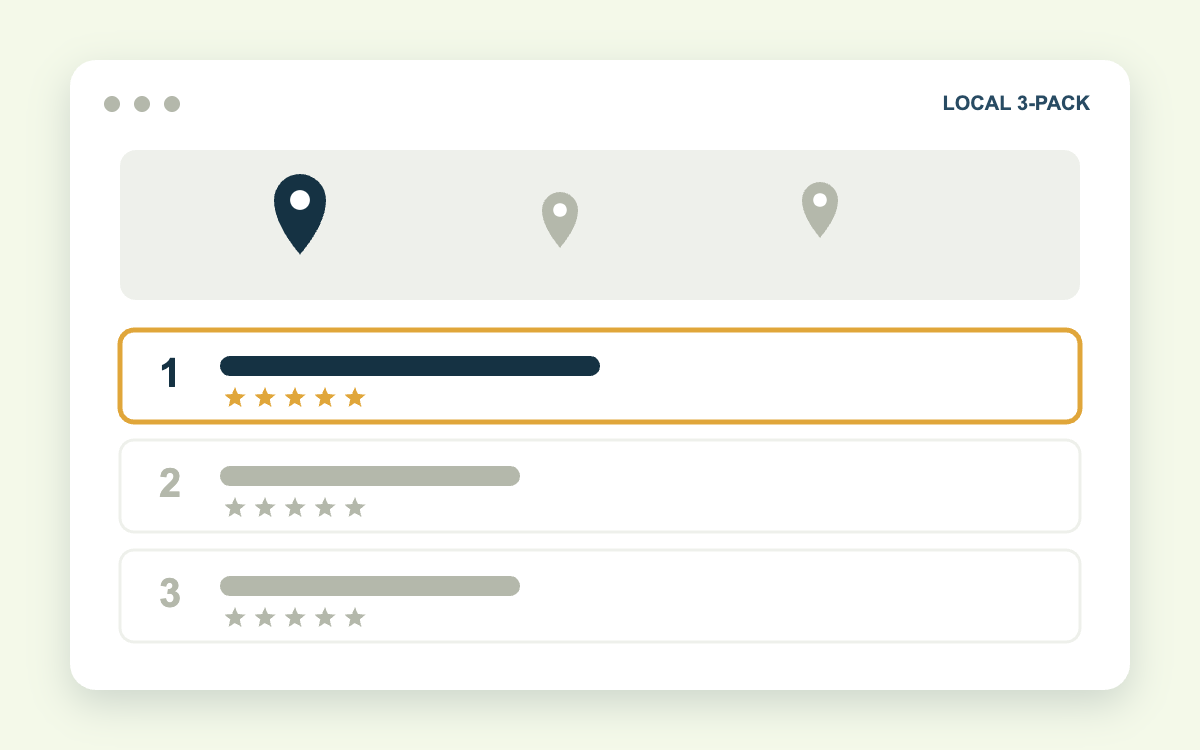 Google local 3-pack with three map listings and the top-ranked business highlighted
